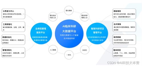 飞桨携手文心大模型，中康科技重构医疗科研大数据治理新范式